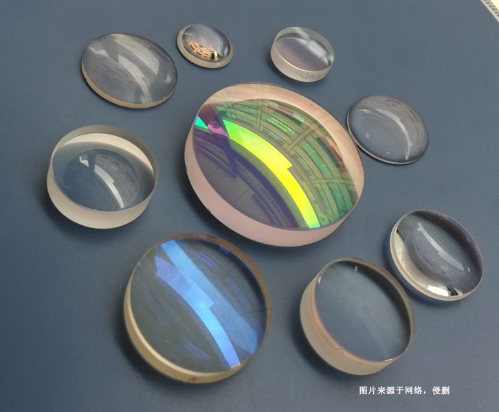 德國光學(xué)鏡片進(jìn)口報關(guān)資料