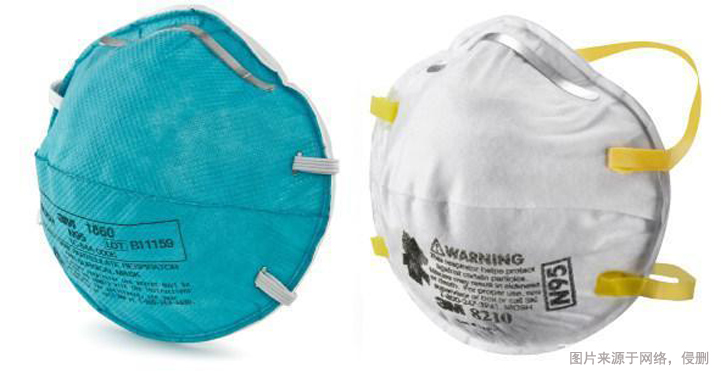 N95口罩進口報關資料