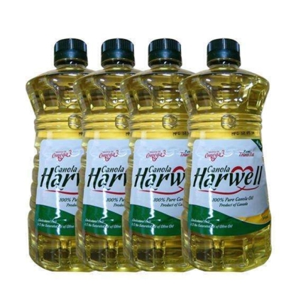 菜籽油進(jìn)口清關(guān)經(jīng)驗分享，請查收！